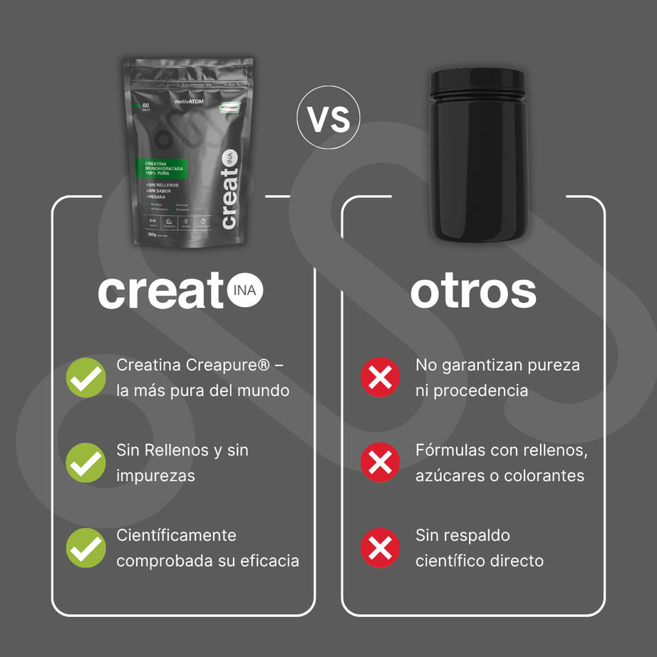 Creatina Creapure -Fuerza y Desempeño